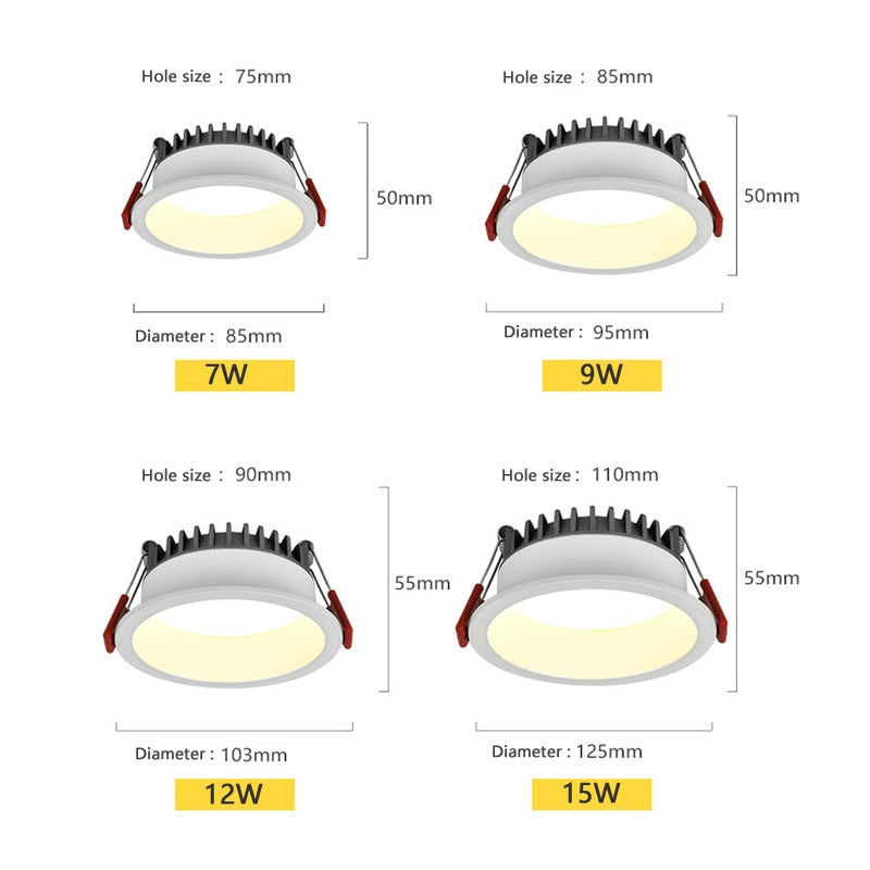 Anti Glare Dimmable Recessed Downlight lamp 7w 9w 12w 15w Led Spot Light 220V/110V Ceiling round panel light for home lighting