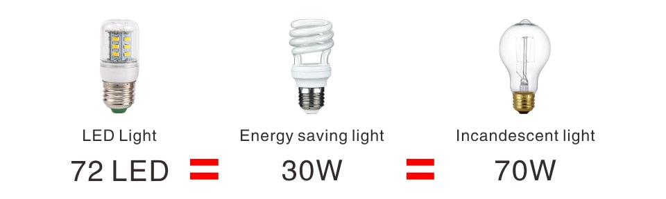 E27 E14 LED Corn Bulb 24 36 48 56 69 72 LEDs SMD 5730 220V Lampasas LED Lamp Chandelier Candle LED Light Bombillas