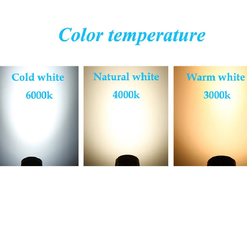 White Black LED Mini Downlight Under Cabinet Spot Light 3W for Ceiling Recessed Lamp AC85-265V Dimmable Down lights Round Square