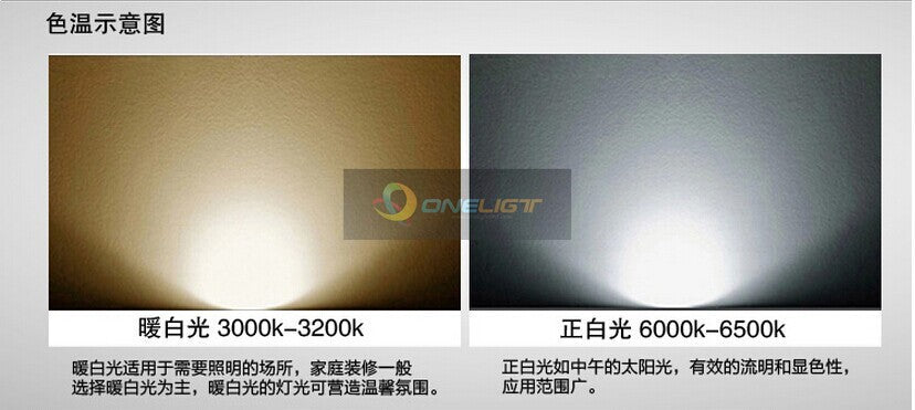 Waterproof IP68 LED Downlight AC110V 220V Dimmable 15W LED Recessed Ceiling Lamp for Bathroom Living Room Anti-fog lamp