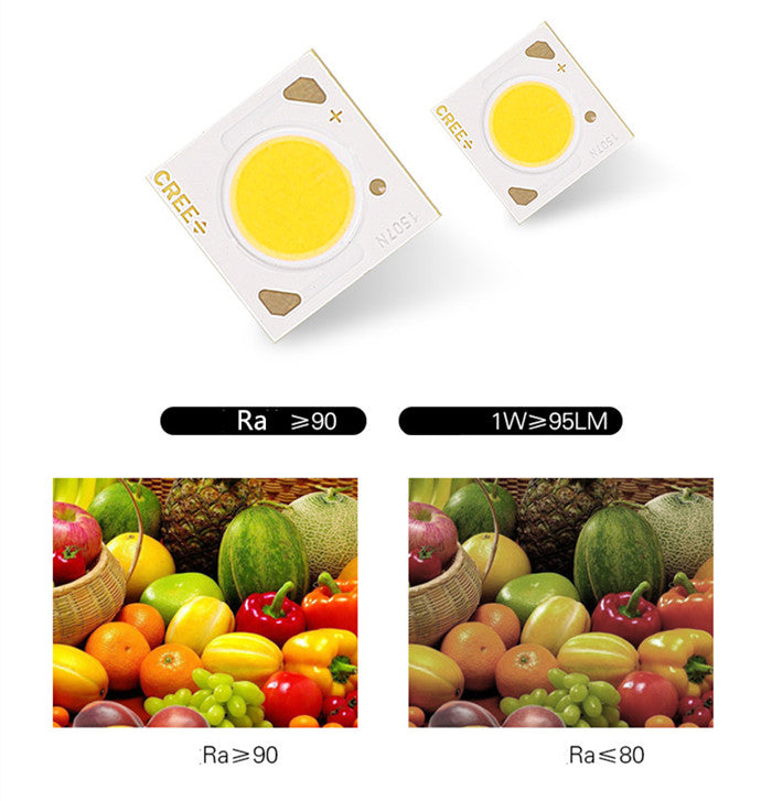 Surface Mounted LED COB Ceiling LED Downlight 10W 15W 20W 30W 50W 110V 220V Black White Round Indoor Lighting 3000K 6000K