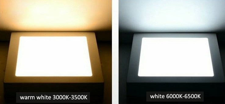 Free shipping 6W/12W/18W Round/Square Led Panel Light Surface Mounted Downlight lighting Led ceiling down AC 110-240V + Driver