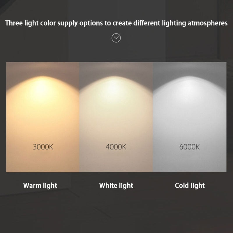 Dimmable Square LED Recessed Downlights COB LED Ceiling Lamp Spot Lights 9W/15W/18W/21W/30W/42W AC85~265V Room Lamps