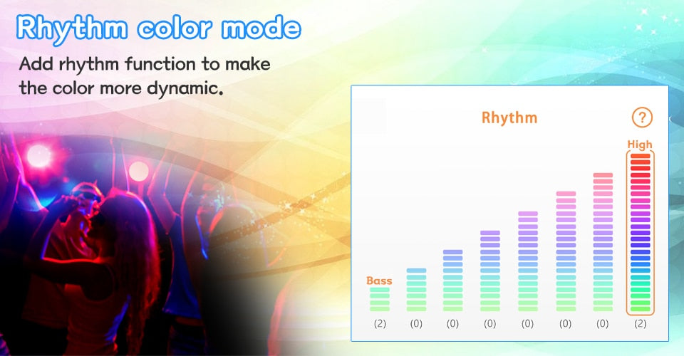 Ceiling Lamp Bluetooth-Compatible 4Pack RGB Dimmable Downlight Colorful Spot LED Recessed Round Light Smart Home Luminaire 220V