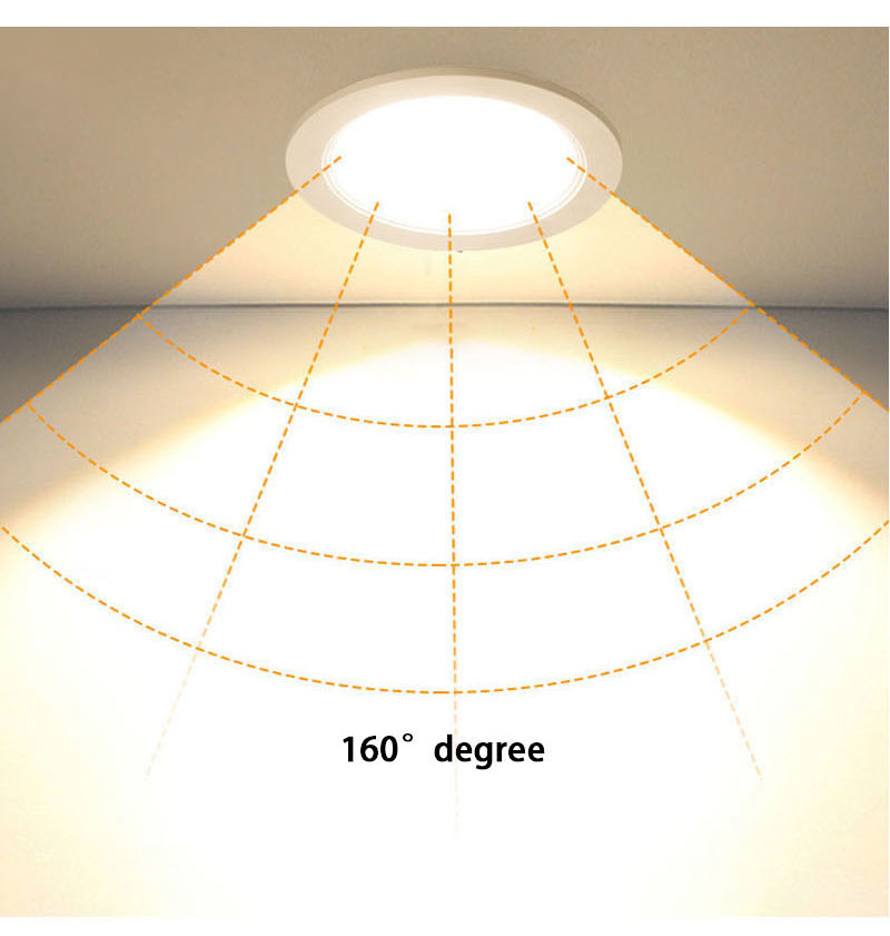 QIUBOSS Recessed LED Downlights 220V for Living Room Ultra-thin LED Wall Lights 7W 15W Ceiling Lamp for the Kitchen Bedroom Hall