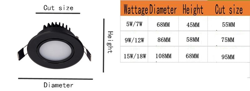 Dimmable Recessed LED Downlights 5W 7W 9W 12W 15W 18W COB LED Ceiling Spot Lights 110-240V LED Ceiling Lamps Indoor Lighting