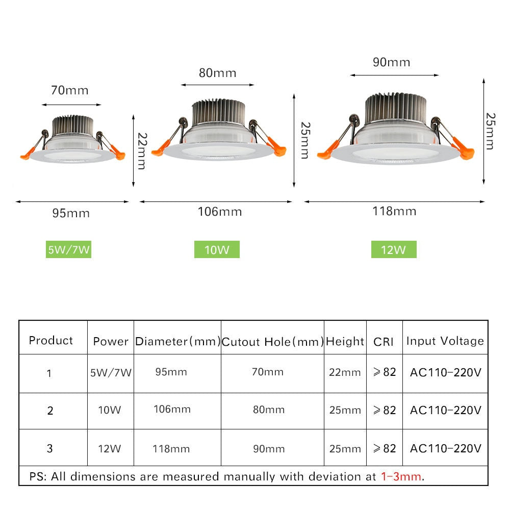 Round Recessed LED Downlight Dimmable 5W 7W 10W 12W LED Ceiling Spot Lights AC85-265V Ceiling Lamp with led driver