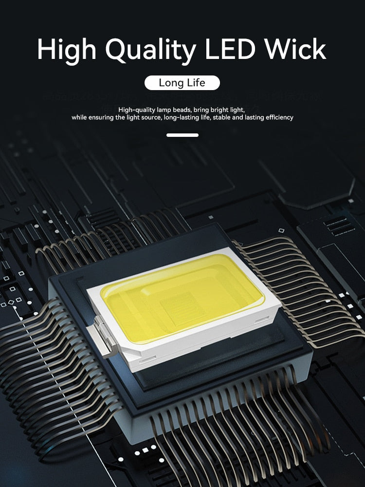 Led Down Light Foldable Spot LED Downlights Spotlight Lights 220V Ceiling 10/15/25W Surface Mounted Lamp Kitchen Indoor Lighti