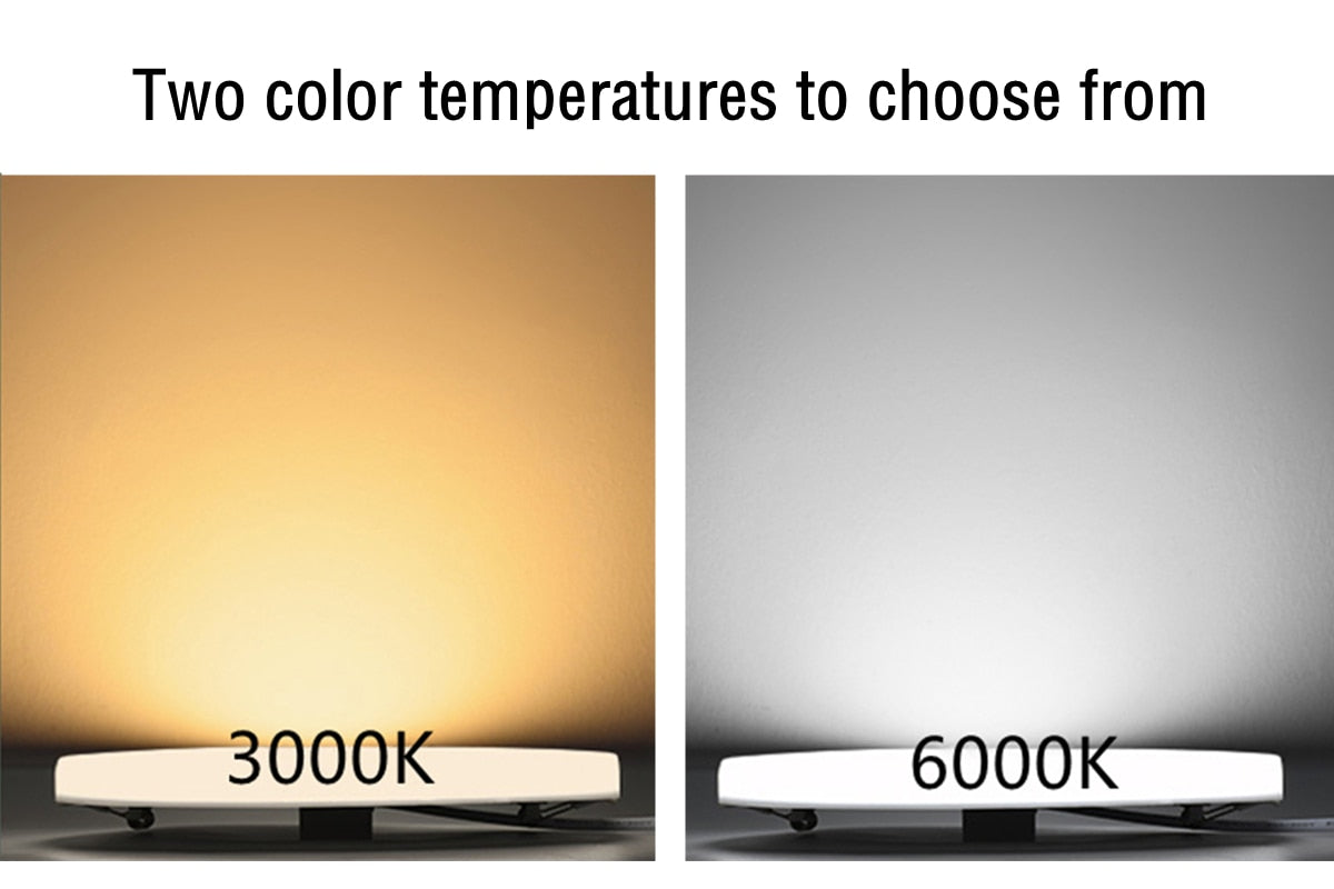 LED Panel Light Ultra thin Recessed Downlights 9W 18W 24W 36W 220V Round Square Ceiling Panel Lamp