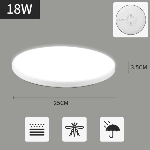 Ultra Thin LED Ceiling Lights For Living Room Modern Surface Mounted Led Panel Ceiling Lamps For Room Bedroom Lighting Fixture