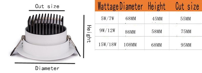 LED Downlight Super Bright Recessed LED Dimmable COB 5W 7W 12W 9W 15W 18W LED Spot light LED Ceiling Lamp AC110V 220V