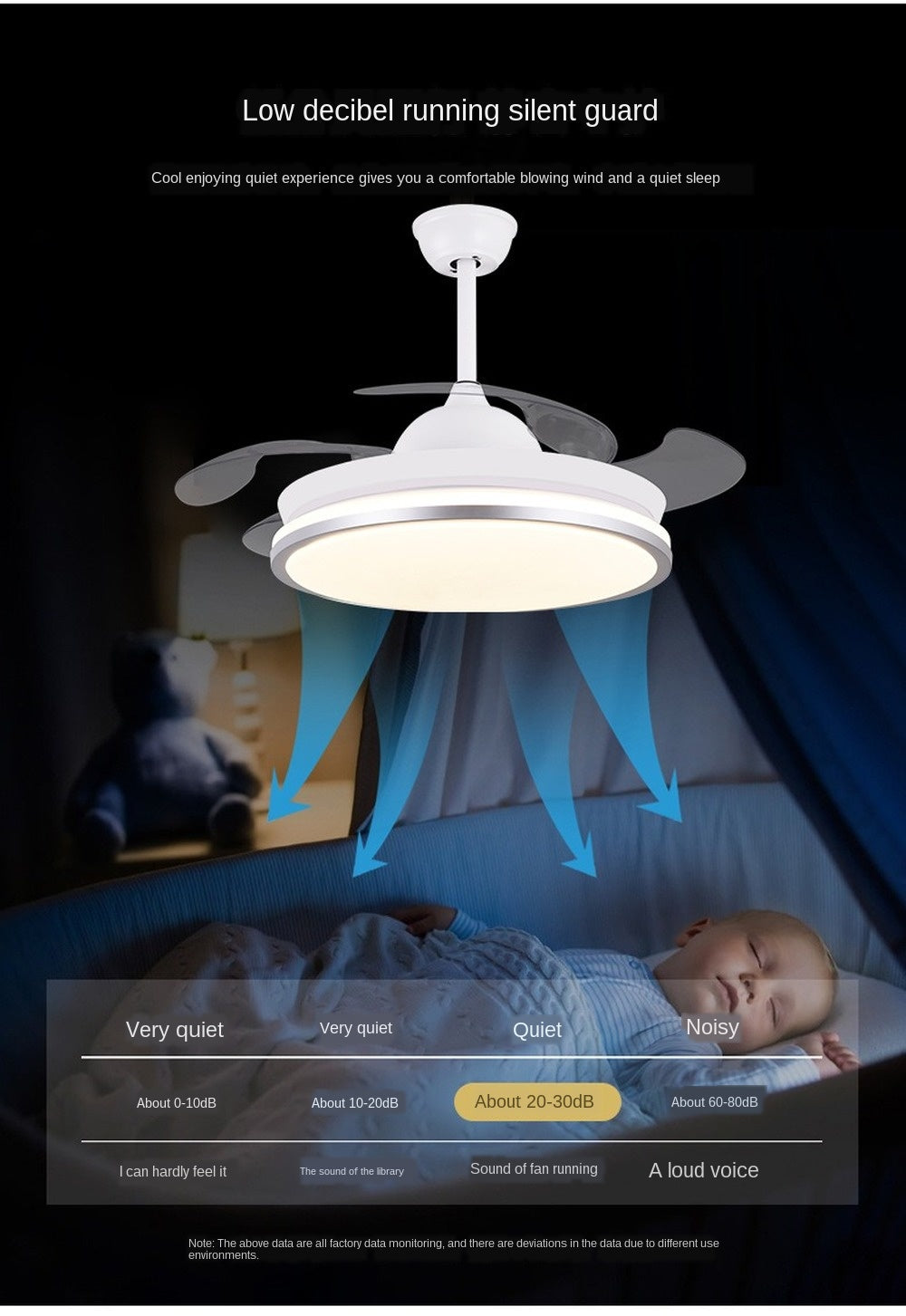 Led ceiling fan lamp with remote control circular DC frequency lamp for bedroom decoration, retractable and reversible