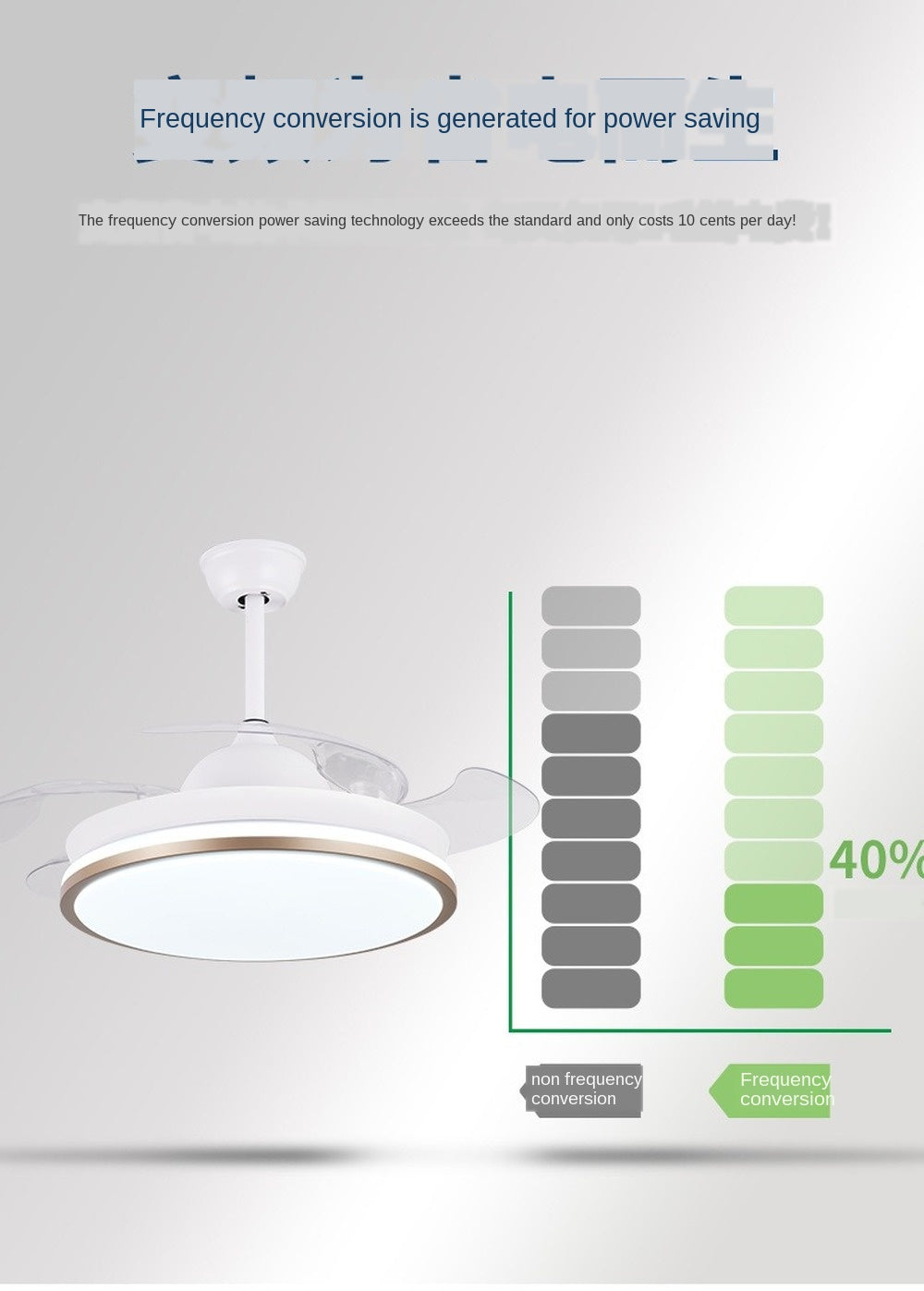 Led ceiling fan lamp with remote control circular DC frequency lamp for bedroom decoration, retractable and reversible