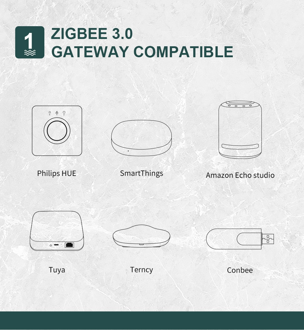 Gledopto Zigbee 3.0 Smart RGBCCT LED Downlight Pro 6W/12W Waterproof Rating IP54 Work With Tuya APP/Voice/RF Remote Control