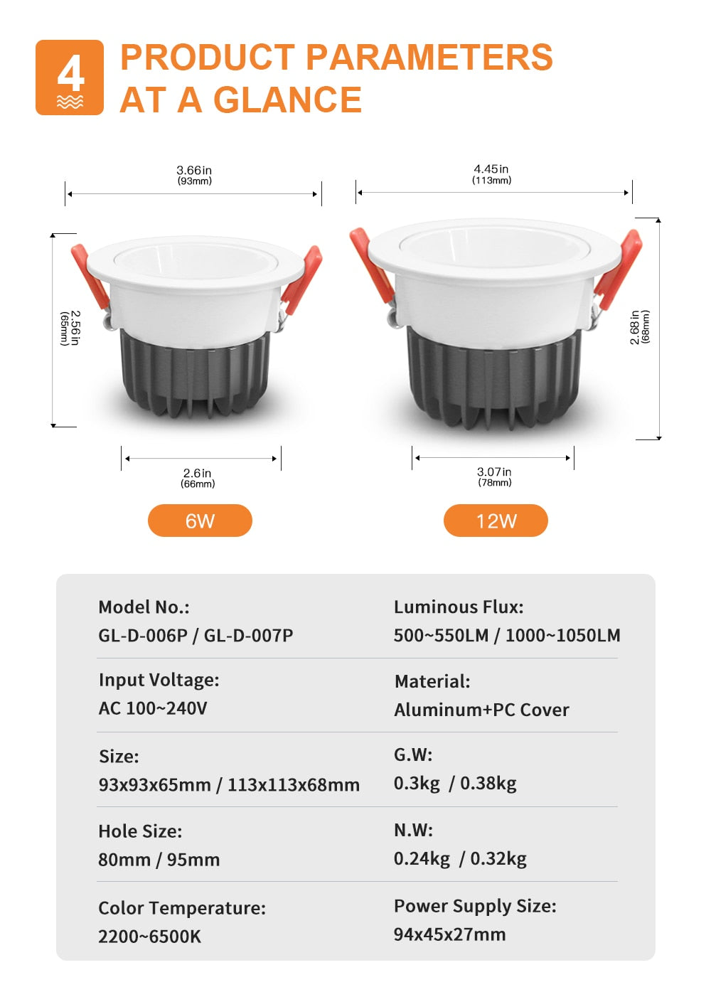 Gledopto Smart Zigbee 3.0 Dimmable LED Ceiling Downlight Suitable For Bedroom Living Room Kitchen Corridor 2200-6500K Pro 12W