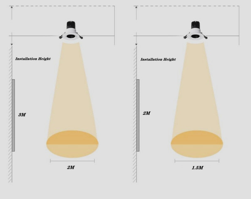 Dimmable Recessed Anti Glare COB LED Downlights 9W/12W/15W LED Ceiling Spot Lights AC85~265V LED Background Lamp Indoor Lighting