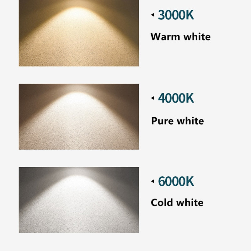 Ultra-Thin Led COB Downlight 3W-40W Recessed Spotlight AC 90V-260V 3000K 4000K 6000K For living Room Lighting
