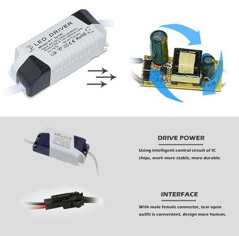 Surface Mounted Ceiling Downlights dimmable 7W 9W 14W 18W 28w 36w AC85-265V lamp COB Dimmable LED Downlights Ceiling Spot lights