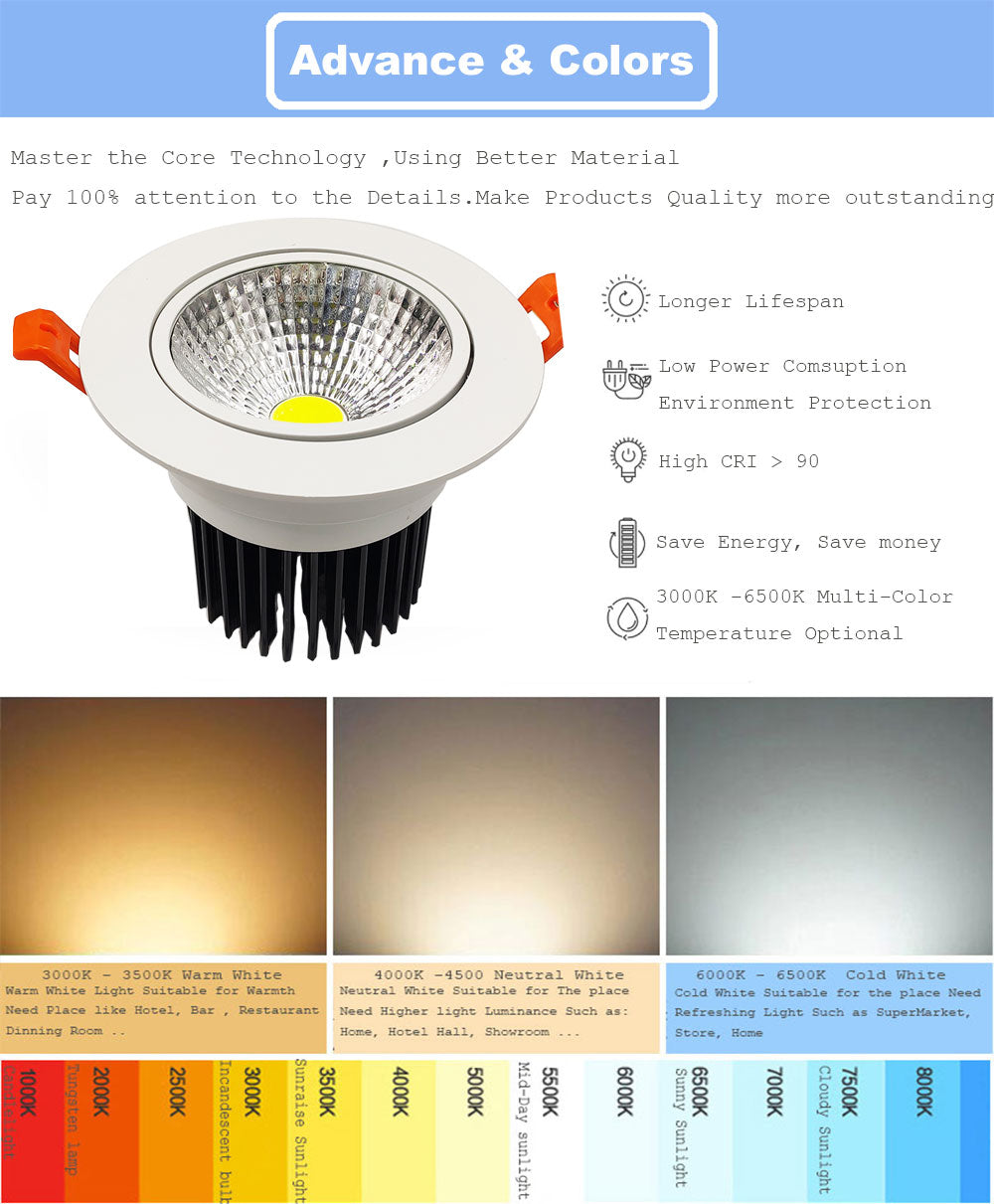 Recessed LED Downlight 3W 5W 7W 10W 12W 15W 20W 24W Spot LED DownLights Dimmable AC85-265V 220V 110V LED Spot Light