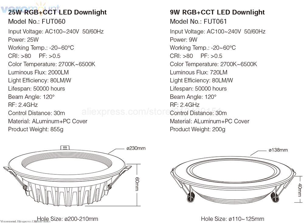 MiBoxer 6W 9W 12W 15W 18W 25W Smart RGB+CCT Wireless Remote WiFi APP Alexa Voice Control LED Downlight Dimmable Support 2.4G RF
