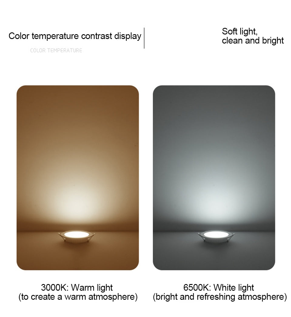 LED Embedded Downlight Ceiling Constant Current Drive Round Ultra-Thin Home Kitchen Bedroom Living Room Panel Spotlight Lighting