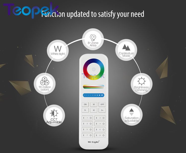 Mi.light 9W RGB+CCT Square LED Downlight FUT064 AC100~240V,FUT089 8-Zone RGB+CCT Remote Controller + WL-iBox1