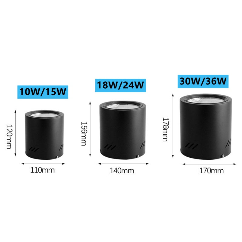 Surface Mounted Round LED COB Downlight 10W 15W 18W 24W Dimming AC 85-265v Ceiling Lamp Spotlight 40° For Shopping Mall Lighting