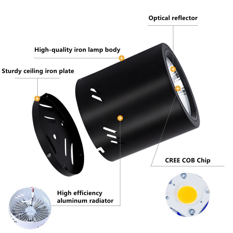 Surface Mounted Round LED COB Downlight 10W 15W 18W 24W Dimming AC 85-265v Ceiling Lamp Spotlight 40° For Shopping Mall Lighting