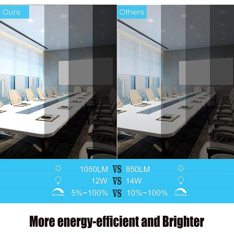 6Pcs 12W 4000K Ultra-Thin LED Recessed Ceiling Light With Junction Box, Dimmable Downlight