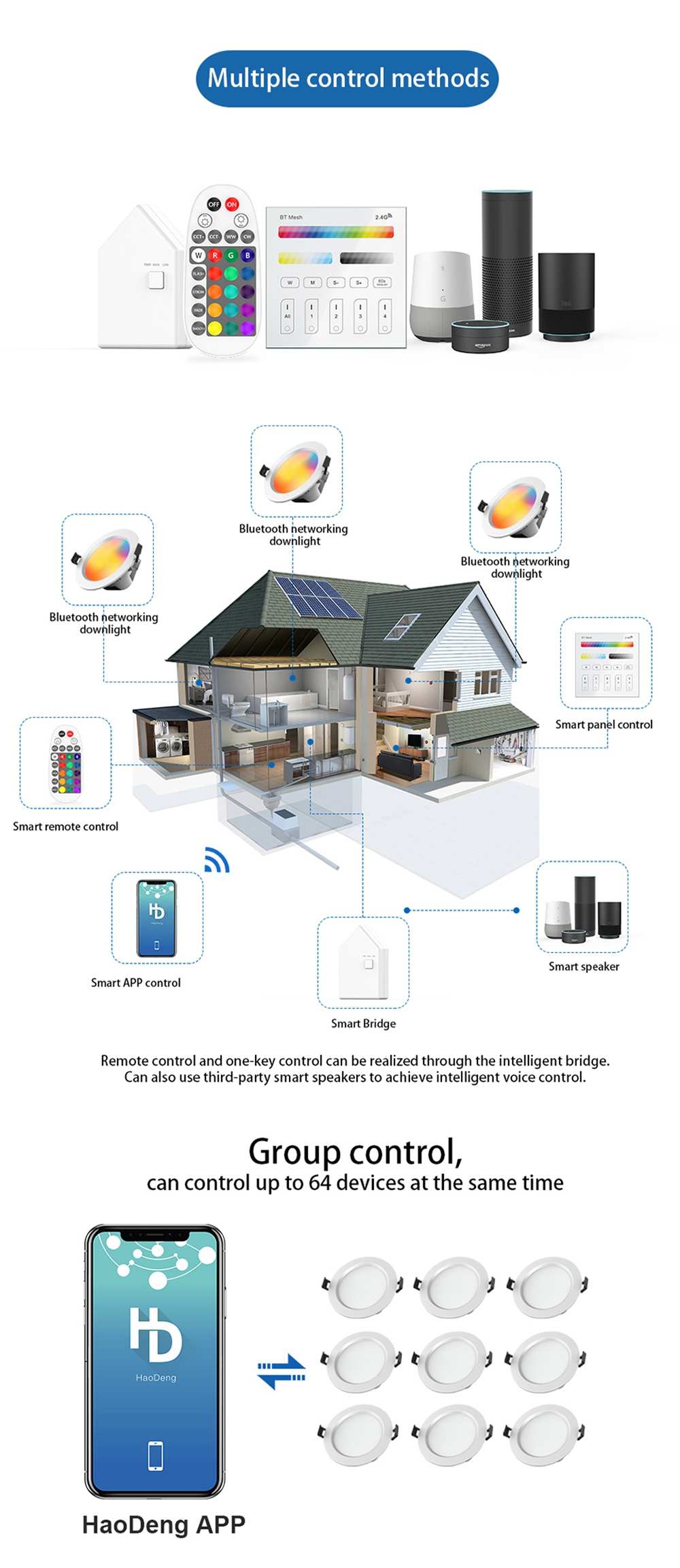 Bluetooth LED Downlight Dimming Smart APP Control Embedded Indoor Lamp for Home Lighting 5W 9W 15W RGBCCT
