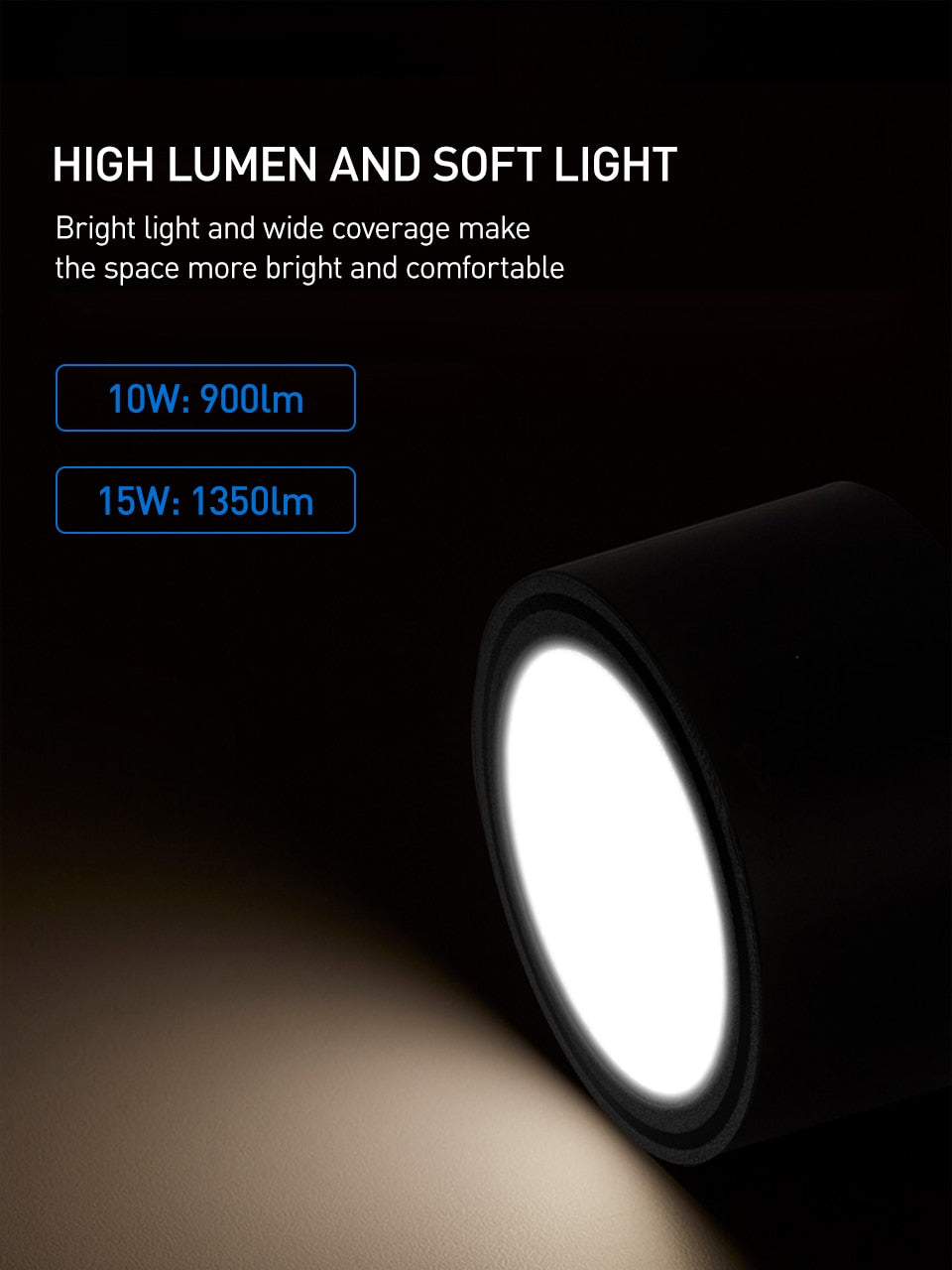 LED Downlight 10W 15W Surface Mounted LED Ceiling Lamps COB Spot Light AC85-265V Needs Driver Indoor Home Decoration Lighting