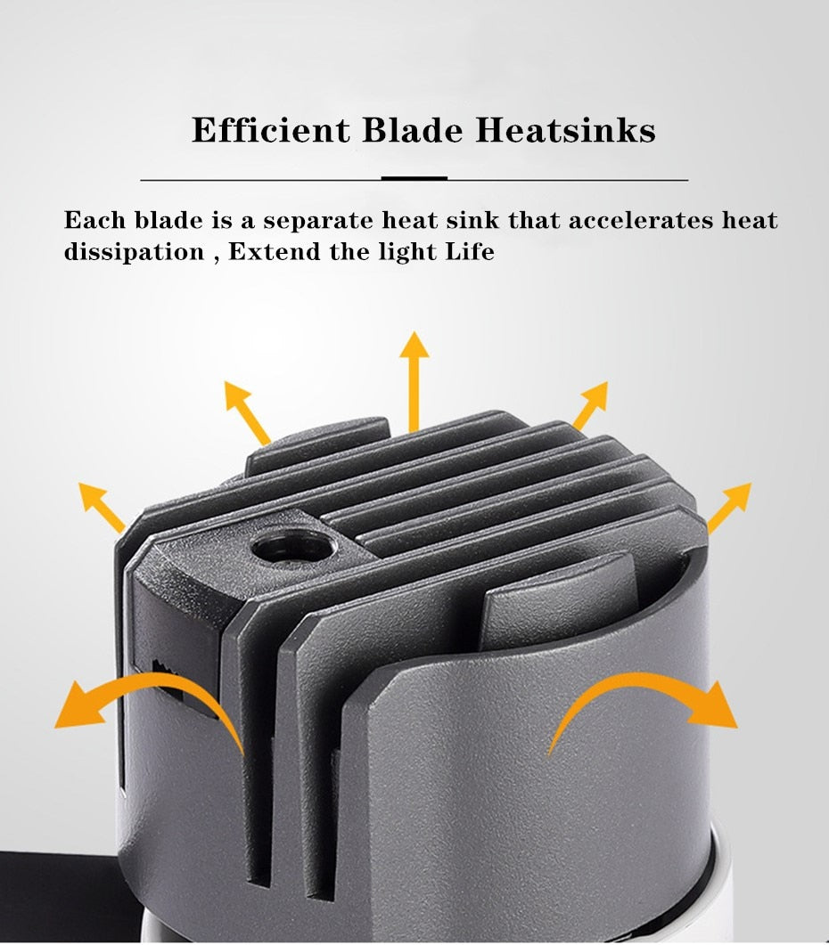 Dimmable Anti Glare Recessed LED Downlights 7W 12W LED Bulb 15W COB Ceiling Spot Lights AC90-260V Background Lamp AC220V 110V