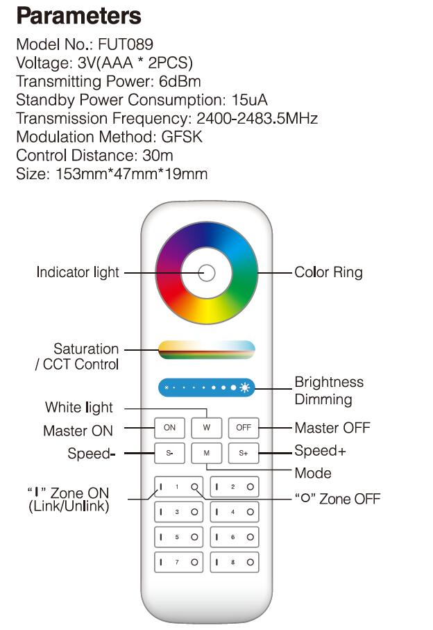 FUT064 9W RGB+CCT Square LED Downlight AC100~240V, FUT089 8-Zone RGB+CCT Remote Controller