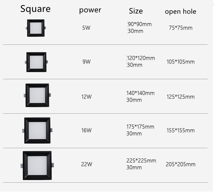 Dimmable LED Panel Light Ceiling Downlight Recessed Anti-Glare AC85-265V 5W 9W 12W 22W Warm /Cool White Indoor Lighting