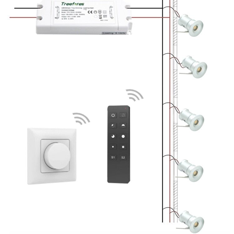 Red Green Blue Ceiling Downlight 3W 12V Mini LED Ceiling Light Slim Spot Lighting for Under Bathroom Sauna Cabinet Kitchen Lamp