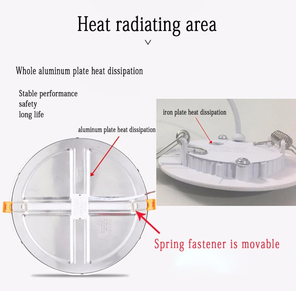 LAIMAIK LED Panel Light AC220V 6W 8W 15W 20W Round LED Panel Light Recessed LED Ceiling Light Spot Downlight Dith Led Driver