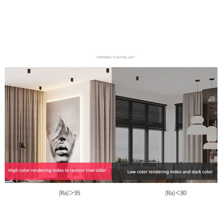 SaiyoLED Downlight Ceiling Spotlights Living Lamp Nordic Lighting For Kitchen Aisle Spot light Surface mounted AC90-260v