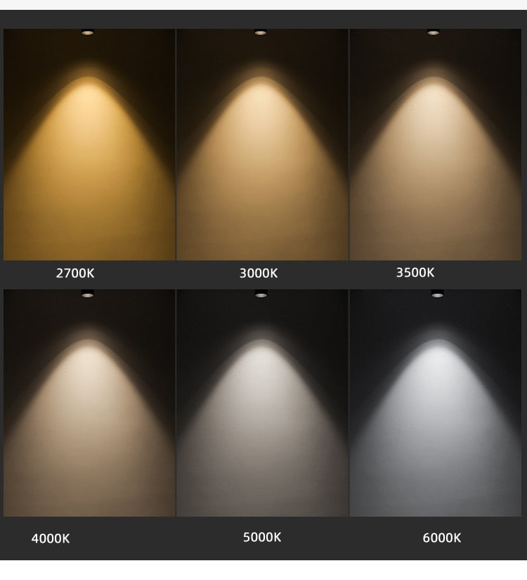 SaiyoLED Downlight Ceiling Spotlights Living Lamp Nordic Lighting For Kitchen Aisle Spot light Surface mounted AC90-260v