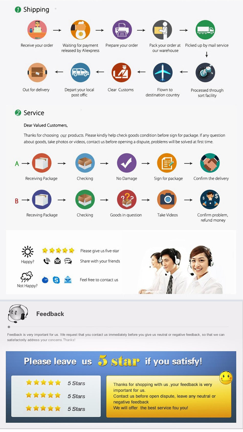 Surface Mounted Led Downlight 3W 5W 7W 9W 12W 15W Side Guide Light lamp for Ceiling Spot Lights 220V Ceiling Fixtures Lighting