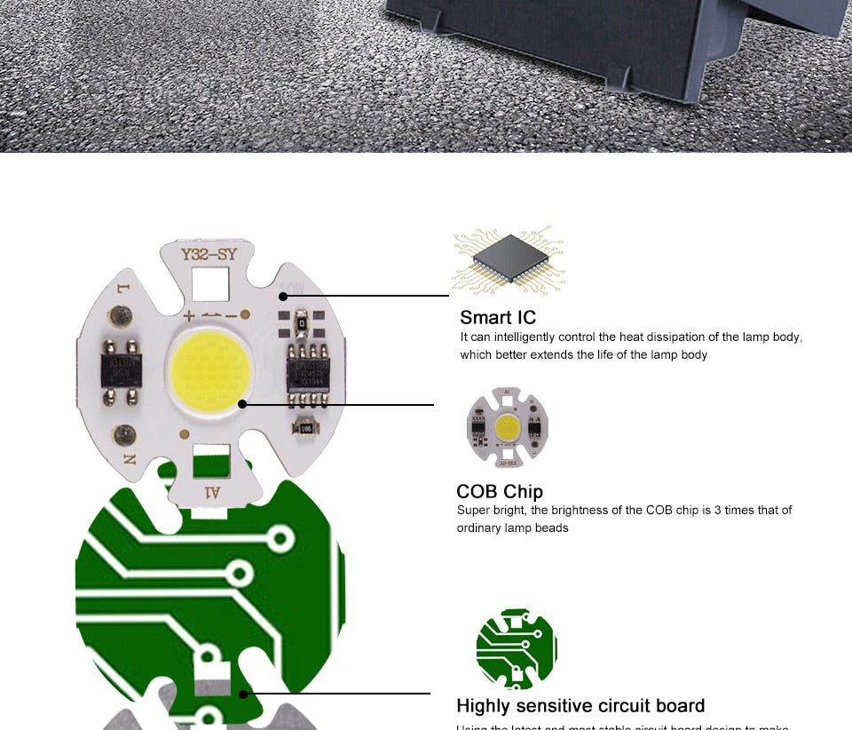 LED 220V Smart IC COB Y32 Chip 3W 5W 7W 10W 12W Downlight Floodlight Spotlight LED Light Accessories DIY Lighting Free Driver