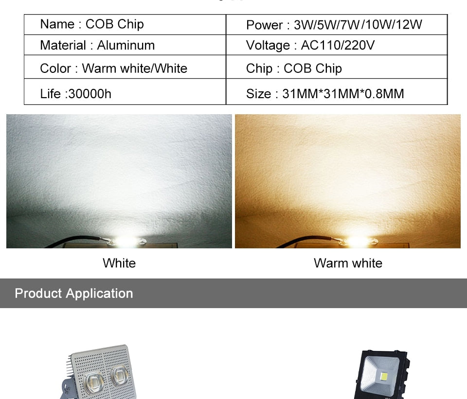 LED 220V Smart IC COB Y32 Chip 3W 5W 7W 10W 12W Downlight Floodlight Spotlight LED Light Accessories DIY Lighting Free Driver