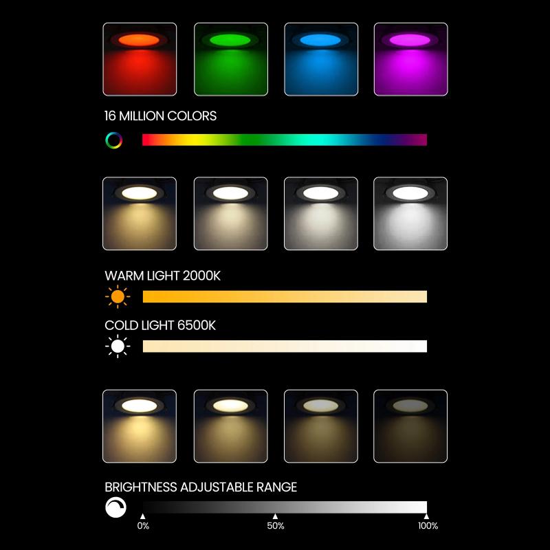 Tuya Zigbee Smart LED Downlight 2pcs WC toilet Ceiling Spot Light Lamp RGB+CW Dimming Light 6W/9W Smart bulb Work With Alexa Amazon