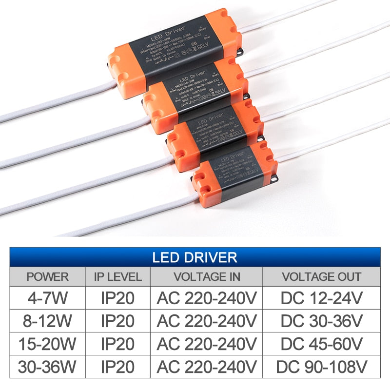 LED Driver 7W 12W 20W 36W AC220-240V Lighting Transformers Input Electronic Power Supply For LED Downlight Panel Light DIY