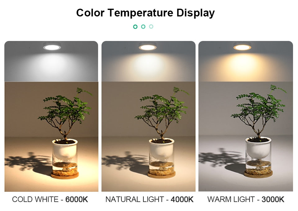 Ceiling Lighting LED Downlight AC 220V 3W 5W 7W LED Spot Light Temputer Ultra-thin Punch-free Ceiling Type Round Ring Lamp Home