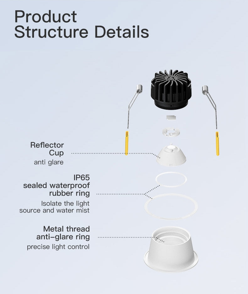 XrzLux High CRI Deep Anti-glare Round Embedded LED Downlight 10W COB Ceiling Spotlight IP65 Waterproof Recessed Led Ceiling Lamp