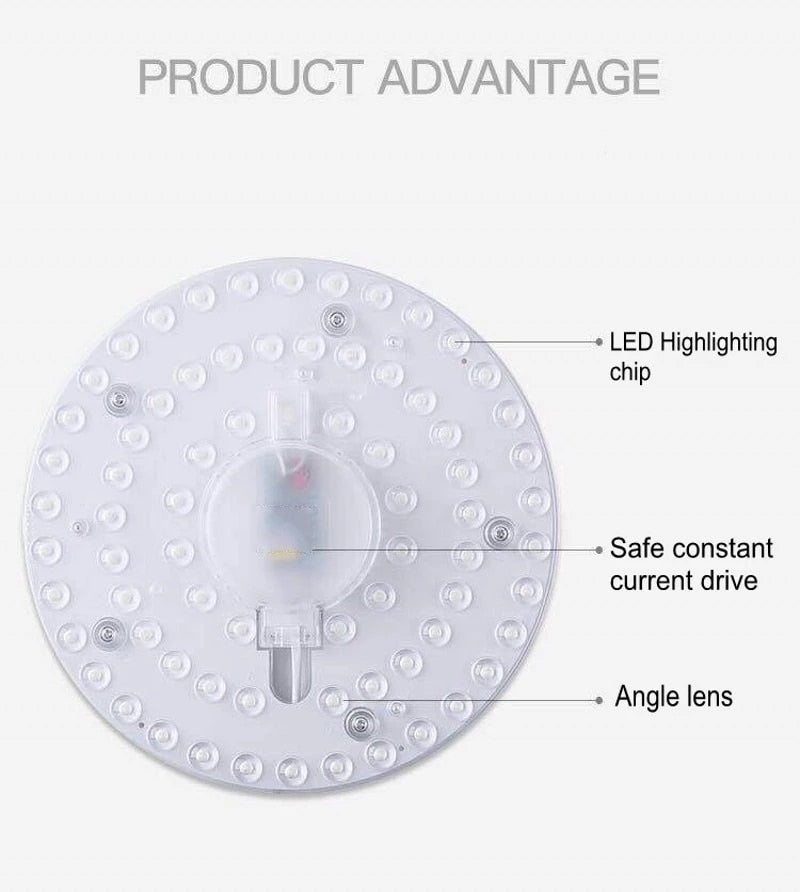2021 LED Panel Circle Ring Light SMD2835 12W 18W 24W 36W LED Round /Square Ceiling decoration Ceiling Lamp AC 220V downlight