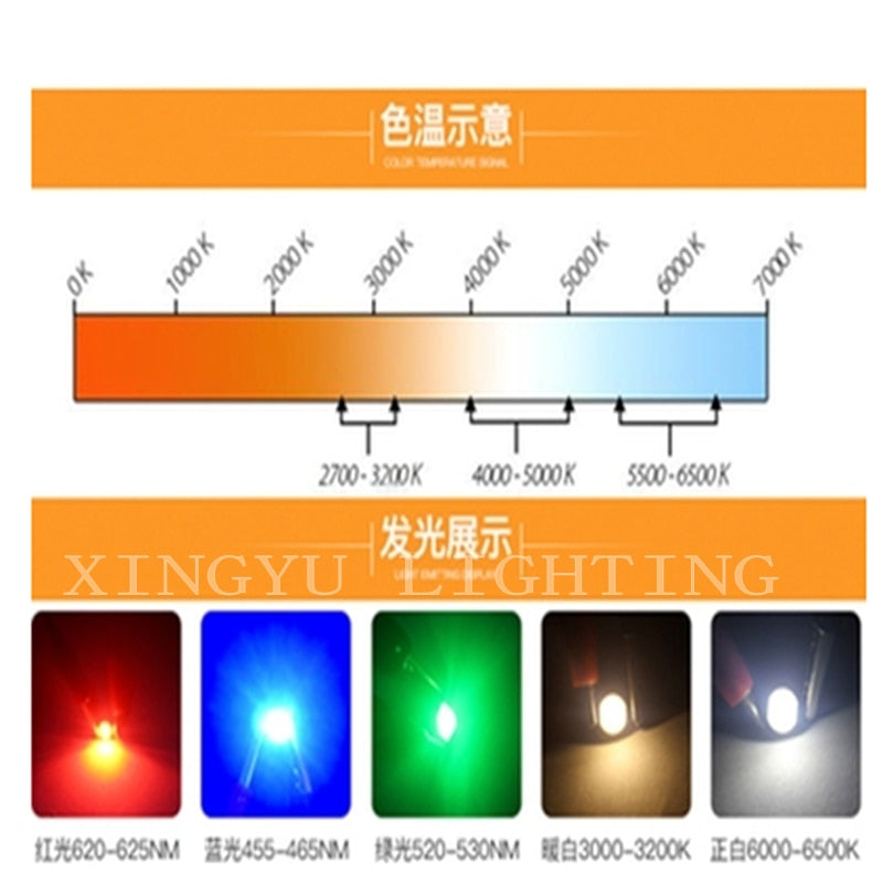 LED 3W High Power 10pcs 1W LED Chip Light Beads Cold White Warm White Red Green Blue Yellow For SpotLight Downlight Lamp Bulb