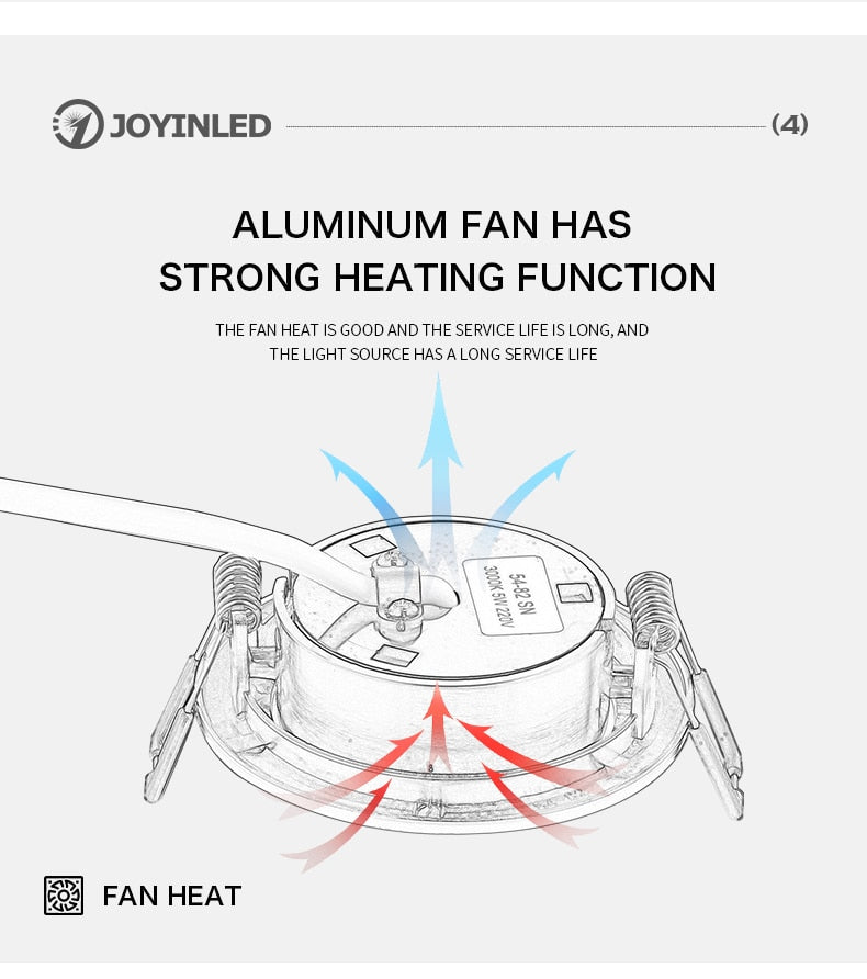 The New LED Downlight Spotlight Round Integrated Nickel Ceiling Downlight Angle Adjustable AC90-260V Home Office Hotel Lighting