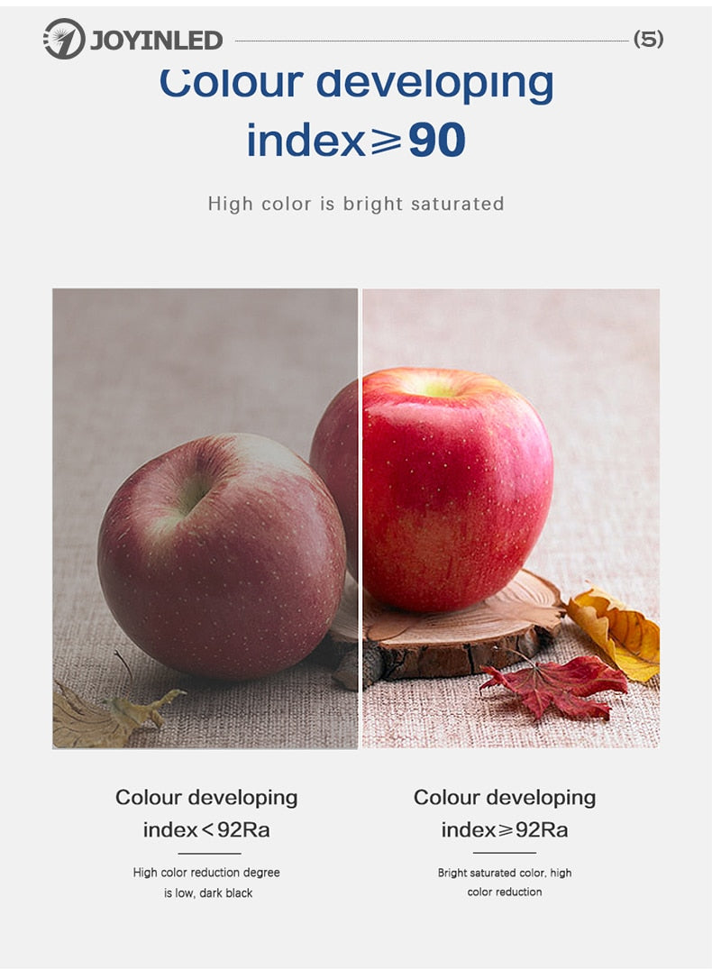 The New LED Downlight Spotlight Round Integrated Nickel Ceiling Downlight Angle Adjustable AC90-260V Home Office Hotel Lighting