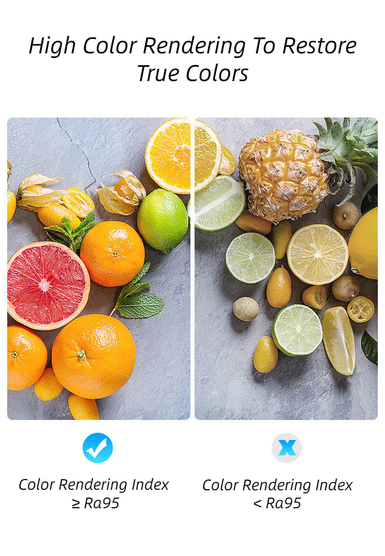 Embedded LED Ceiling Spotlight 5W/7W/12W/20W Bedroom Indoor Lighting Home Lighting Dimmable LED Downlight Anti-glare Spotlight